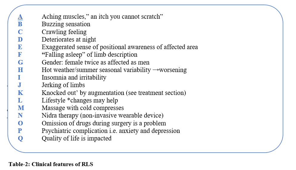 restless legs and semaglutide Willis-Ekbom Disease (Restless Leg Syndrome, Night-Walker's Syndrome):  Anaesthetic implications and management